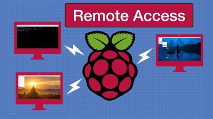 Mastering Raspberry Pi Remote Access for Free: The Ultimate Guide