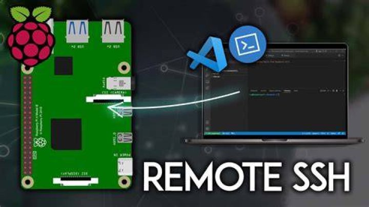 Mastering SSH Remote Access for IoT Devices Using Raspberry Pi &ndash; Free Guide