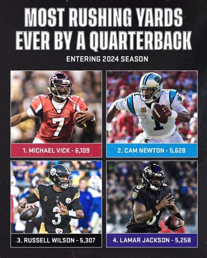 Michael Vick Rushing Yards: Unveiling the Legacy of One of Football's Greatest Athletes