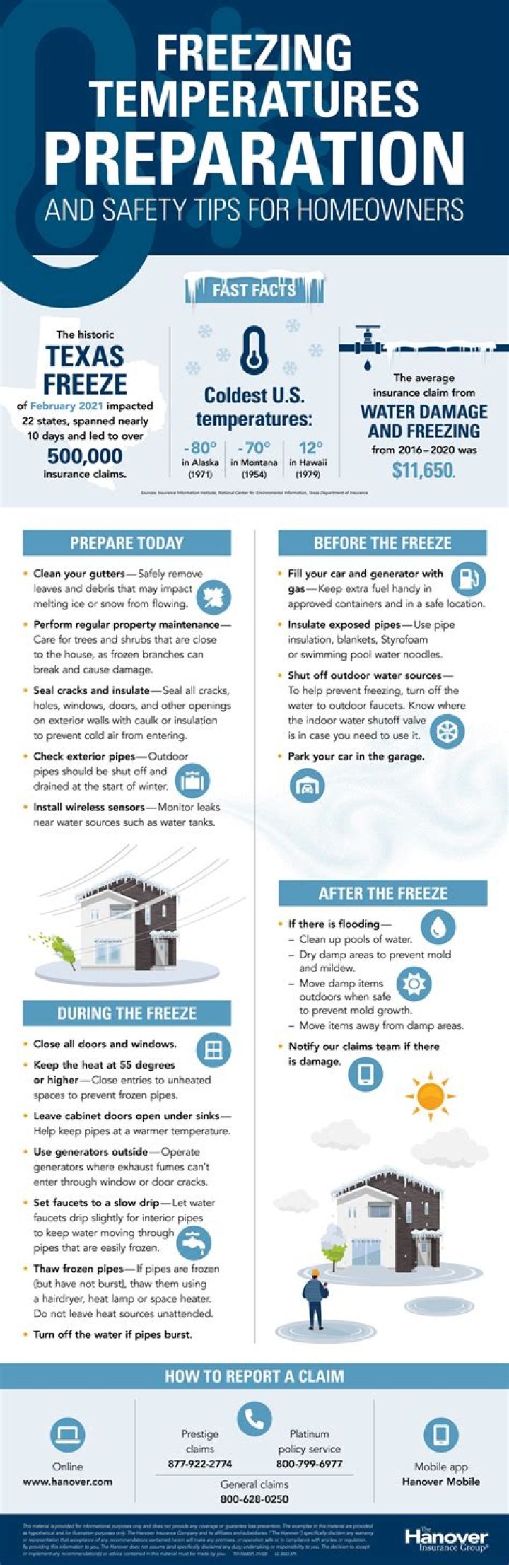 Mid-South Frigid Temperature Drop Preparation: Stay Safe and Warm