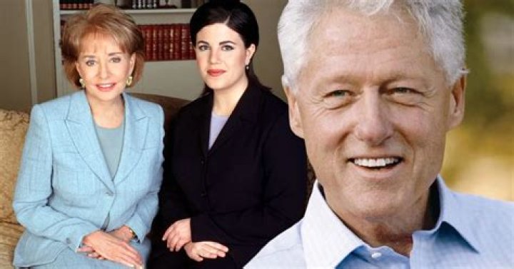 Monica Lewinsky's Dating Life: Secrets & Scandals