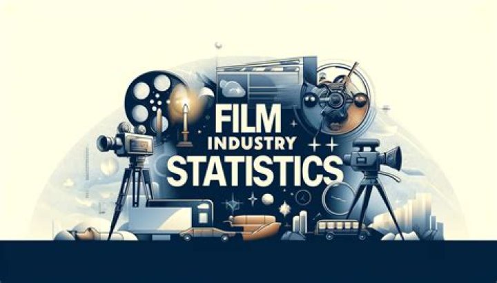 Movie Industry 2025: Trends, Rules & Predictions for Cinema's Future