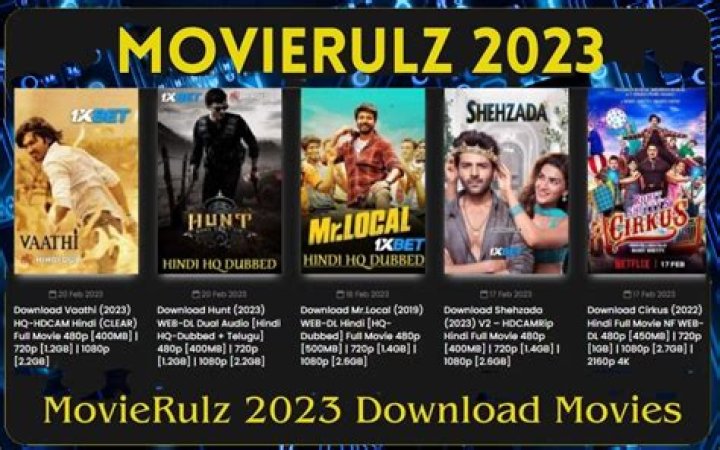 Movierulz Guide: Latest Telugu, Bollywood & More | Updates!