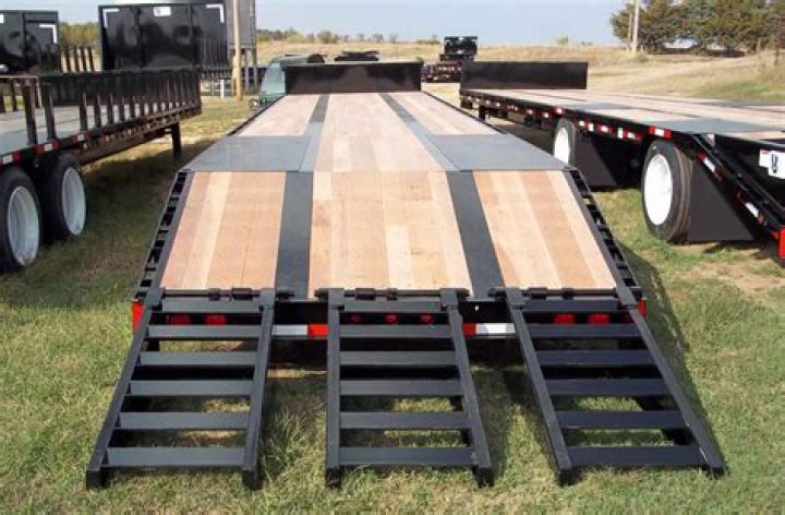 Neville Built Trailers: Your Ultimate Guide to Innovation and Quality