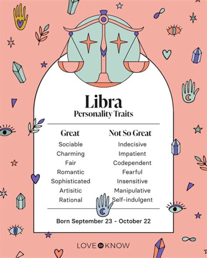 October 1 Zodiac Personality: Discover the Traits of Libra and What Makes Them Unique