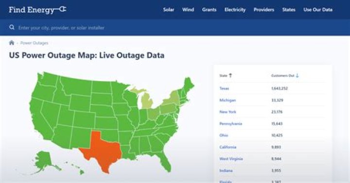 Oncor Electric: Service Areas, Outages & Plans - What You Need to Know