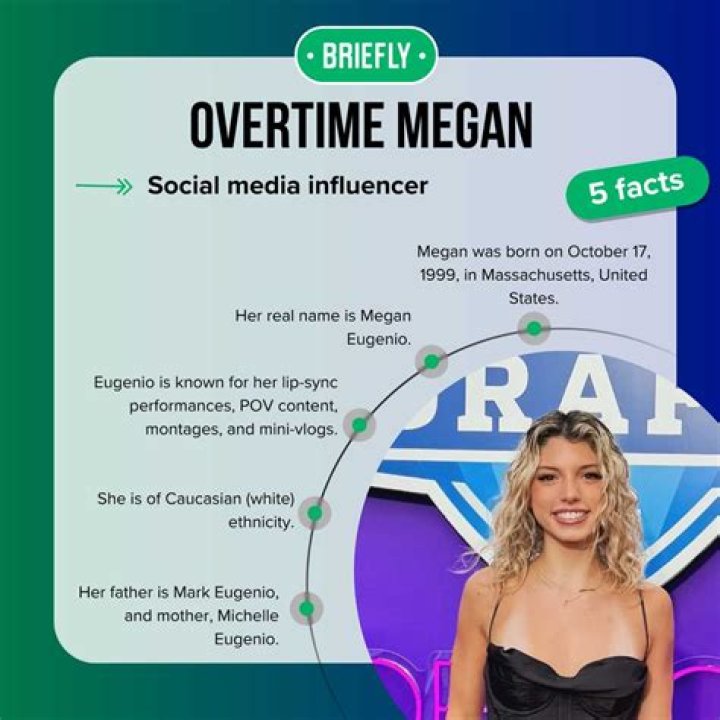 Overtime Megan: Parents, Age, & What Happened?