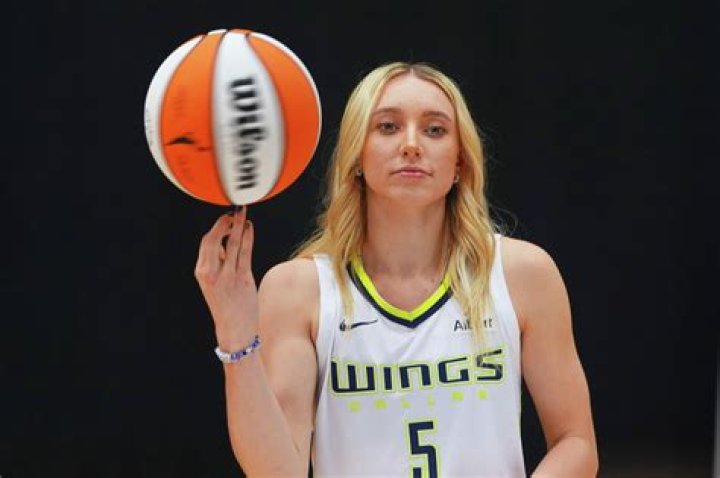 Paige Bueckers: The Rising Star of Women's Basketball - Latest News & Insights