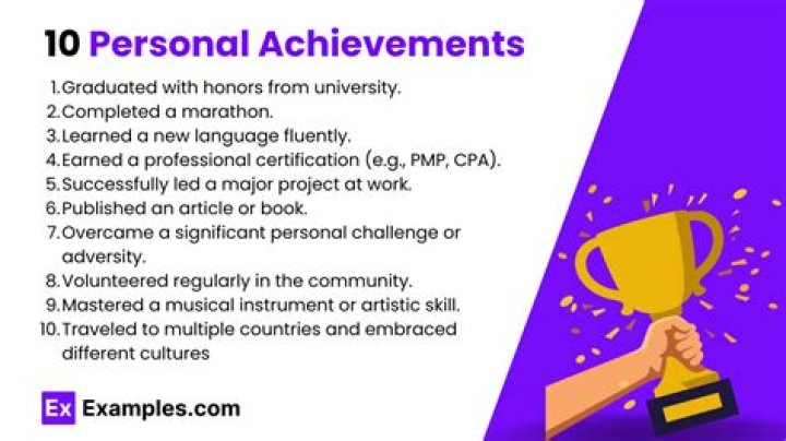 Peter Haskins: A Comprehensive Look at His Life, Achievements, and Impact