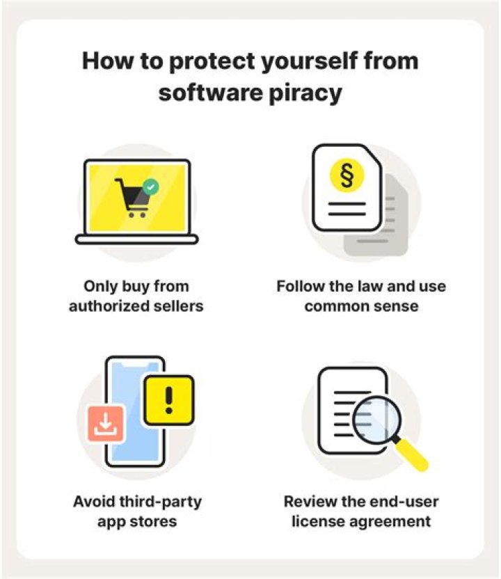 Piracy Websites: The Hidden Dangers and Legal Implications