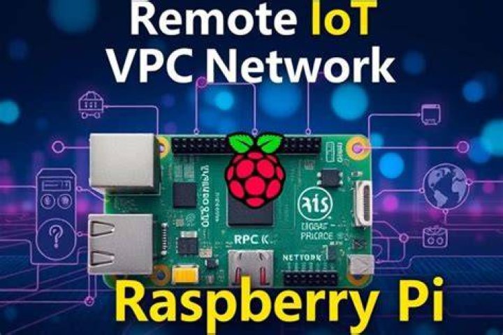 Raspberry Pi VPC Download: The Ultimate Guide to Setting Up Your Virtual Private Cloud