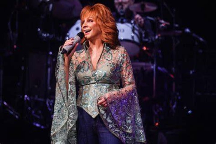 Reba McEntire: A Legend in Country Music and News