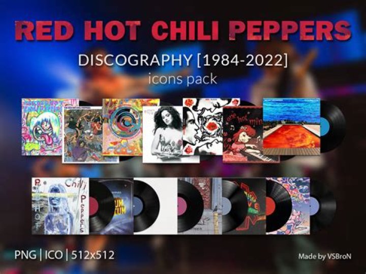 Red Hot Chili Peppers Complete Discography: A Comprehensive Exploration