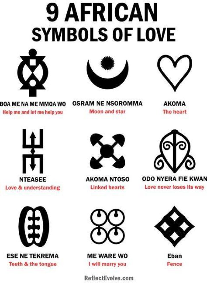 Sanskrit Symbols of Love: A Journey Through Ancient Expressions of Affection