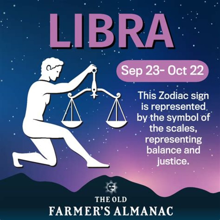 September 29 Zodiac Sign: Discover the Traits of a Libra with a Twist