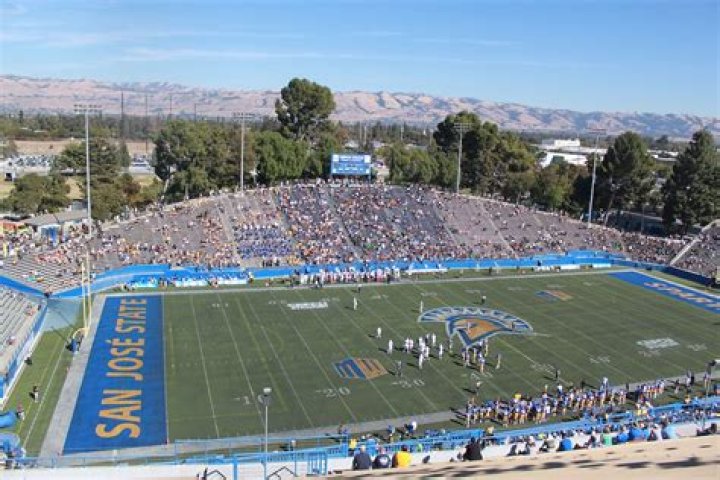 Sjsu Football: Exploring the Legacy and Success of the San Jose State Spartans
