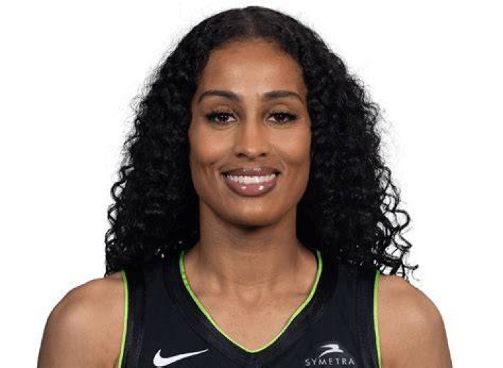 Sky Diggins Stats: A Comprehensive Analysis of Her Basketball Career and Achievements