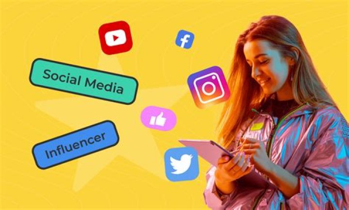 Social Media Influencers Nude: Exploring the Impact and Challenges