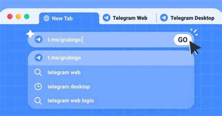 Somali Wasmo Telegram: Join & Explore - Latest Links & Channels