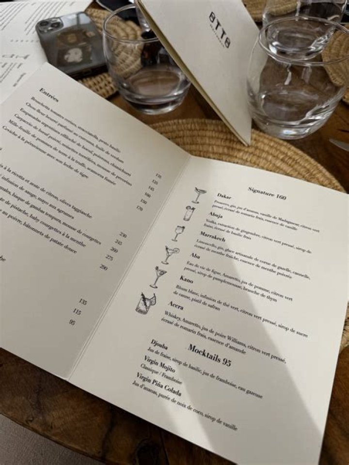 Sotto Otto Restaurant Menu: A Culinary Journey to Remember
