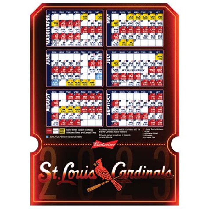 St. Louis Cardinals Home Games 2024: Your Ultimate Fan Guide