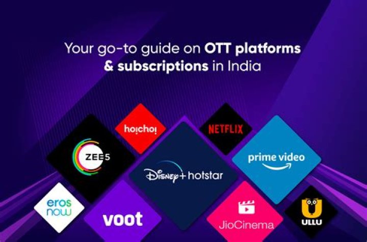 Streaming Guide: Movies & Platforms Like JioHotstar & Movierulz