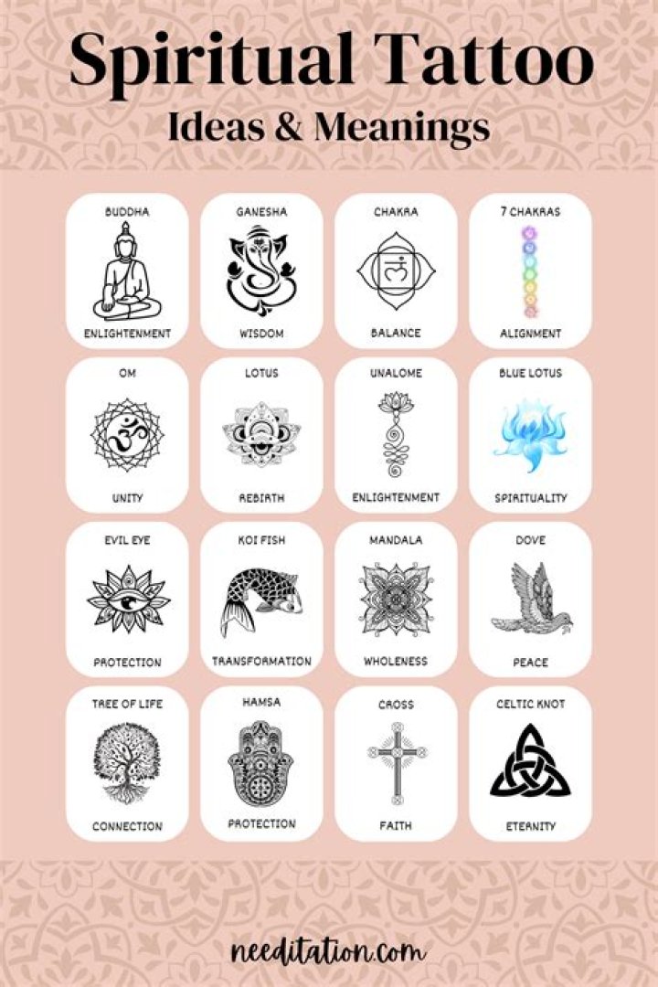 Tattoo Faith Meaning: Exploring the Spiritual and Cultural Significance