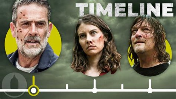 The Walking Dead Chronology: A Comprehensive Guide to the Series Timeline