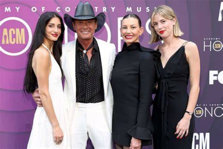 Tim McGraw and Wife: A Journey of Love, Music, and Family