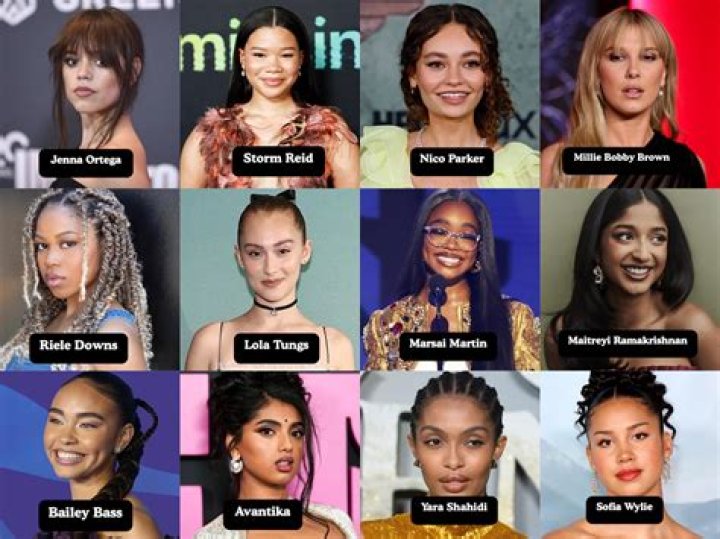 Top 20s Actresses: Rising Stars Shaping the Future of Hollywood