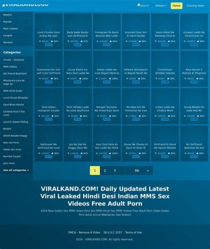 Trending News & Adult Content: Viralkand & More - Must-Know