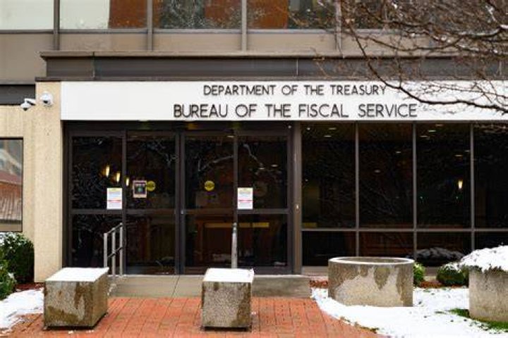 U.S. Department of the Treasury Bureau of the Fiscal Service: Understanding Its Role and Impact