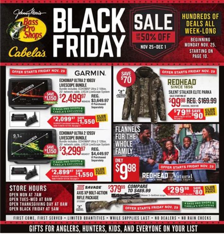 Unbeatable Black Friday Specials at Cabela's: Discounts You Can't Miss!