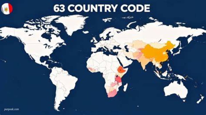 Understanding Country Codes 63: A Comprehensive Guide