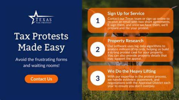 Understanding Property Tax Protest in Travis County, Texas: A Comprehensive Guide