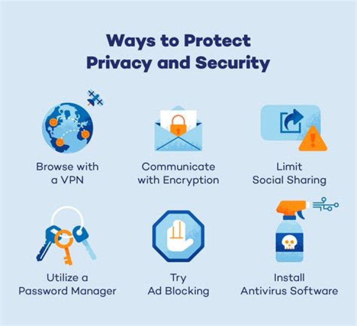 Understanding the Impact of Leaks XXX on Data Privacy and Security