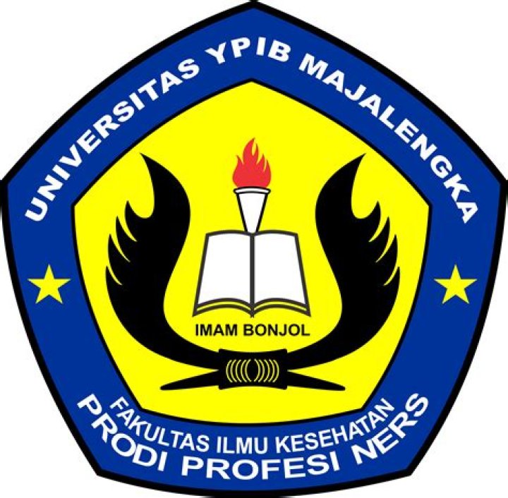 Universitas YPIB Majalengka: Info, Fakultas & More - What You Need to Know