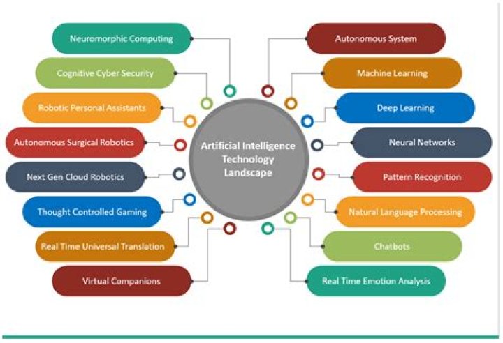 Unlock the Potential of RemoteIoT Platforms with Key-Free Solutions