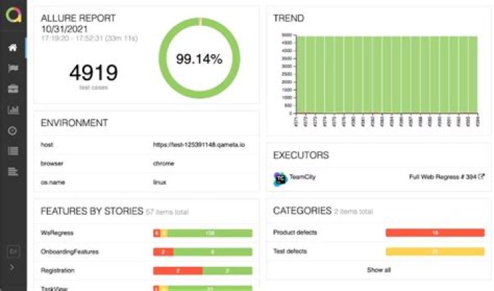 Unlocking the Allure: Your Comprehensive Guide to Open Fullexy Video