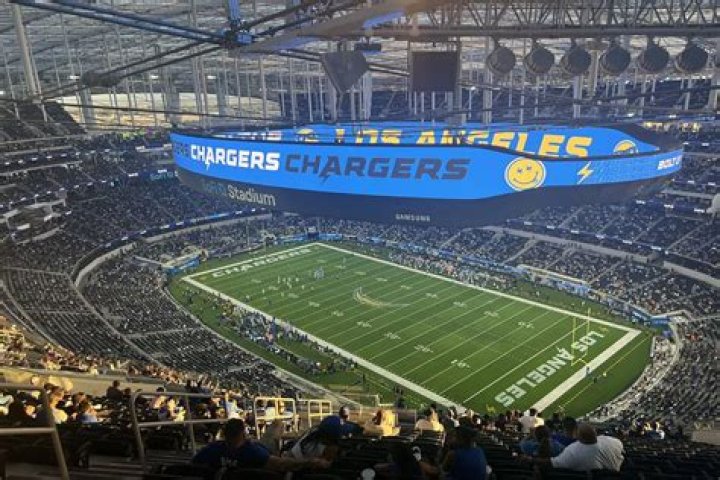 Unveiling the Capacity of Chargers Stadium: A Comprehensive Guide