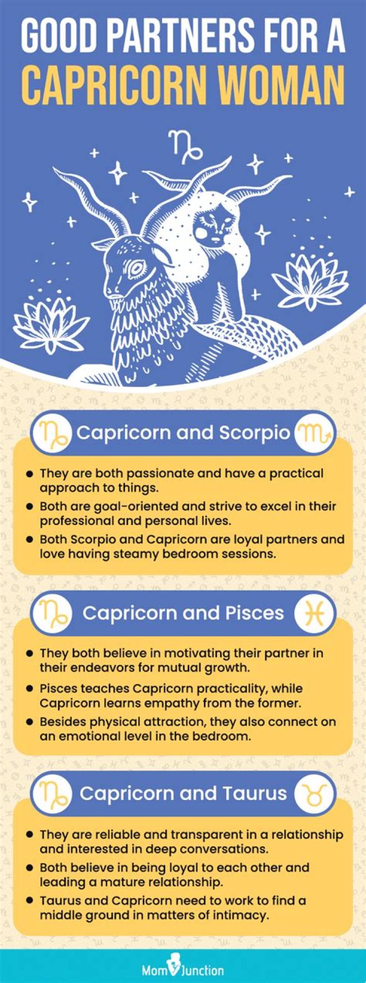 Unveiling the Captivating Traits of Capricorn Women: A Comprehensive Guide