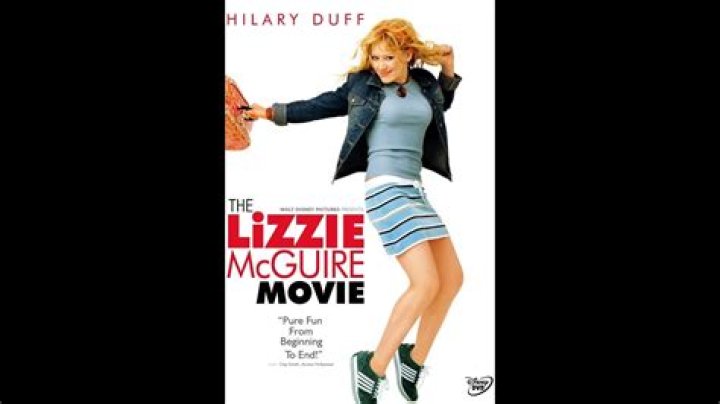 Unveiling the Magic of McGuire Film: A Comprehensive Guide