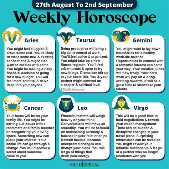 Unveiling the Mysteries of the SEP 27th Zodiac: Your Ultimate Guide