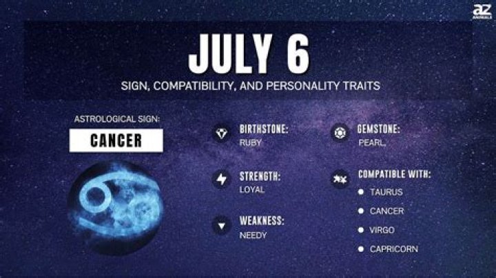 Unveiling the Mysteries of Zodiac for July 6: Discover Your Cosmic Identity