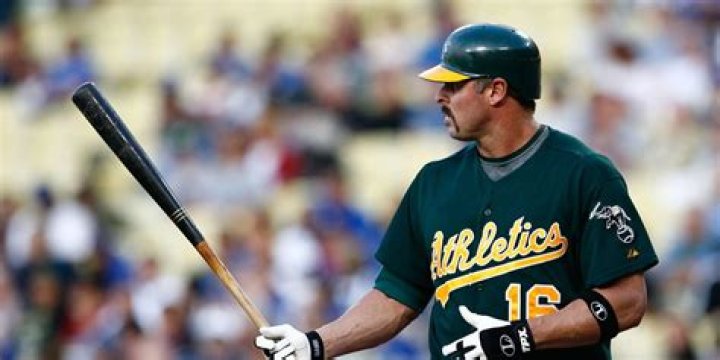 Unveiling the Sports Career of Jason Giambi: A Journey Through Triumphs and Challenges