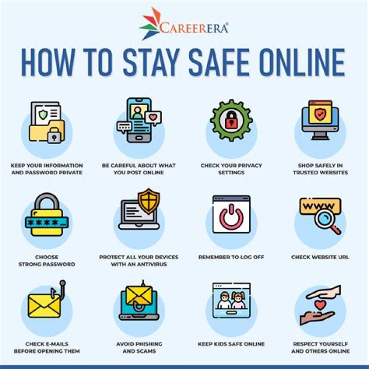 Vegamovies18+ Guide: What You Need to Know & How to Stay Safe