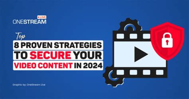 Vimeo Premium: Unlock Your Video Content Potential