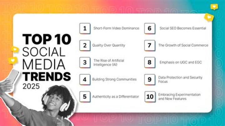 Viral News & Trends: What's Trending on Viralkand & Beyond
