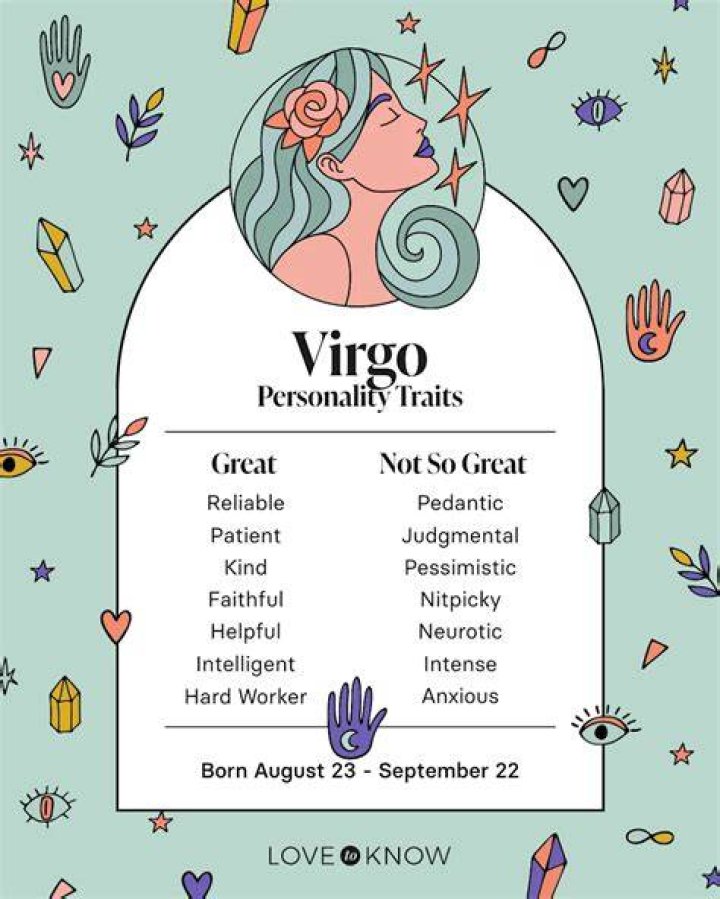 Virgo Characteristics Male: Understanding the Traits of Virgo Men