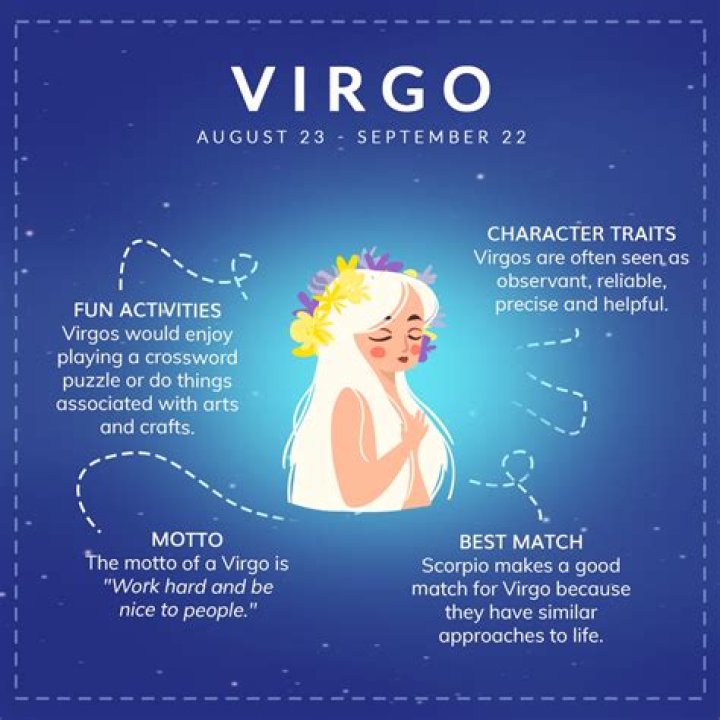 Virgo May Have a Positive Day Ahead of Them: Exploring the Stars and Beyond